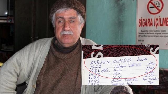 Ahiret İçin Alacak Listesi Hazırladı!
