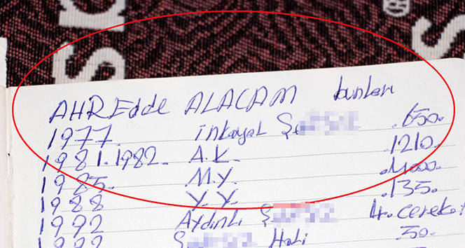 Ahiret İçin Hazırlanan Liste
