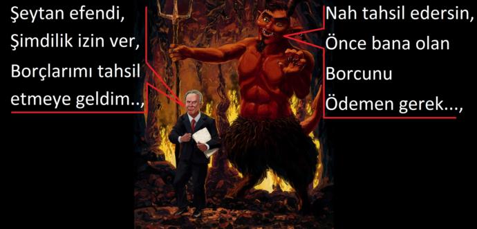 Ahiret İçin Alacak Listesi Hazırladı!