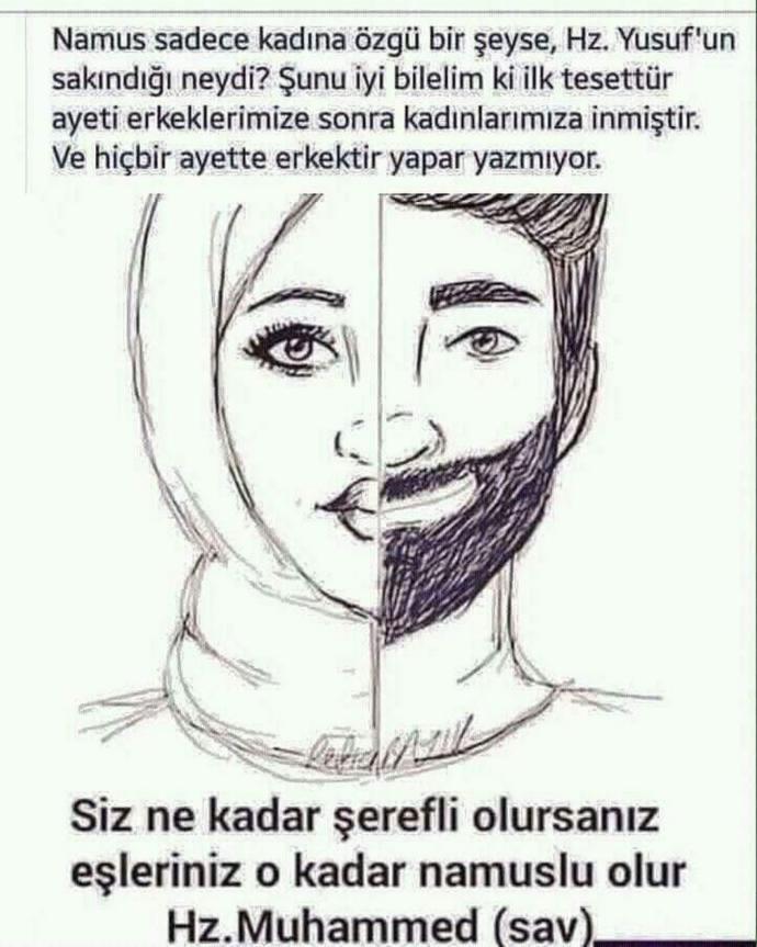 Neden kadınlar için tesettür farz kılındı?