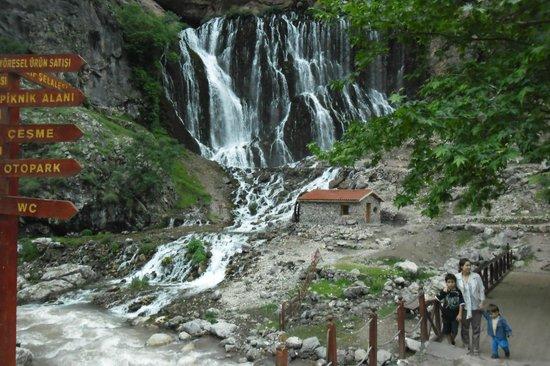 Türkiye'den Şelale Manzaraları