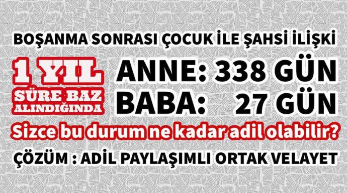Erkeklerin Günümüzde Yaşadığı Ayrımcılıklar