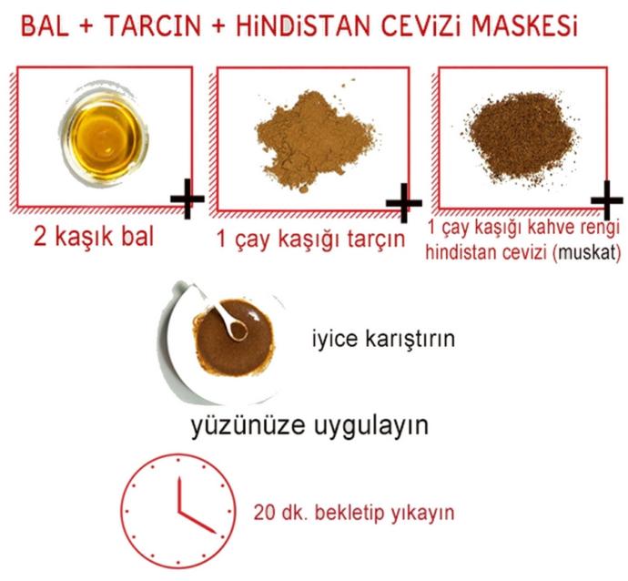Mat ve Yorgun Cildi Canlandıran, Ölü Hücrelerden Arındıran: Anti-Inflamatuar Özellikli Doğal Güzellik Maskesi