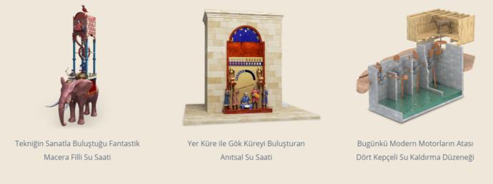 Dünyanın İlk Robotlarının Yer Aldığı Müze: İstanbul Cezeri Müzesine Genel Bir Bakış