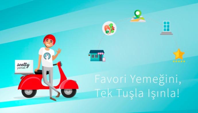Restorandaki ve Marketteki Tüm Ürünleri Ayağınıza Getirecek Beş Güvenli Uygulama