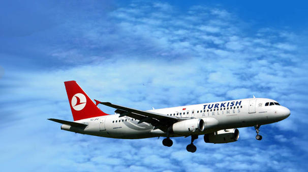 Türkiye'deki En Büyük Şirketler Hangileridir?