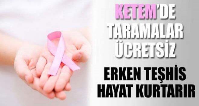 1-7 Nisan Kanser Haftası