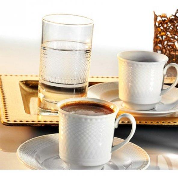 Kahve Fincanı