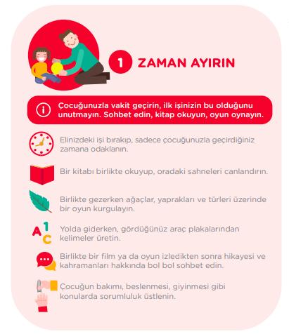 İlgili Babalığın 9 Kuralı Nedir? Nasıl Daha İyi Ebeveyn Olabiliriz?