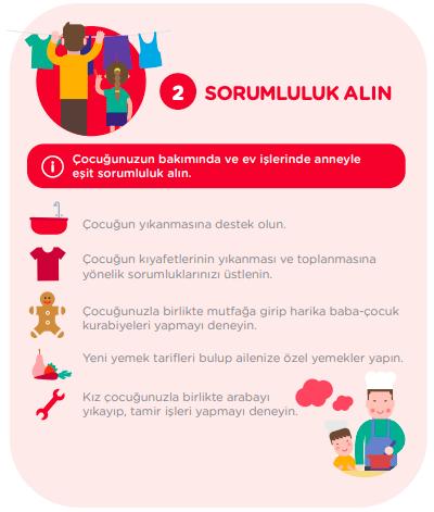 İlgili Babalığın 9 Kuralı Nedir? Nasıl Daha İyi Ebeveyn Olabiliriz?