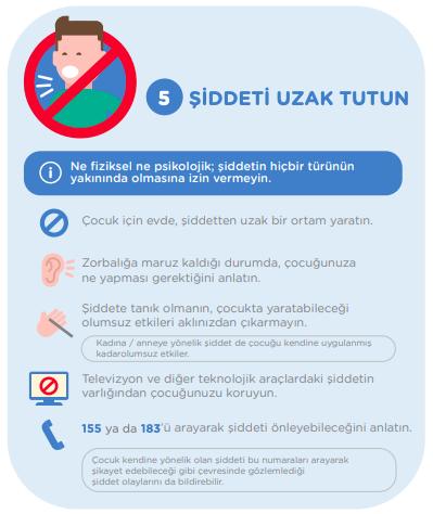 İlgili Babalığın 9 Kuralı Nedir? Nasıl Daha İyi Ebeveyn Olabiliriz?