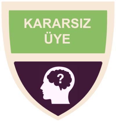 Kızlar Soruyor'un Bir Parçası Olan Üye Türleri