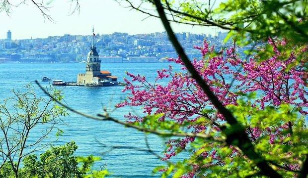en iyi ifade eden kısa notunu buraya ekleyebilirsin...