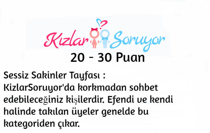 KizlarSoruyor'da Hangi Üye Tipisiniz?