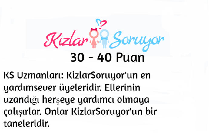 KizlarSoruyor'da Hangi Üye Tipisiniz?
