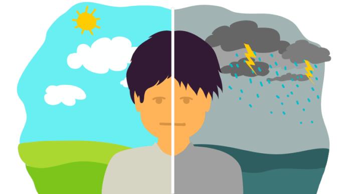 Bipolar Bozukluk Nedir?