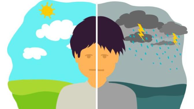 Bipolar Bozukluk Nedir?