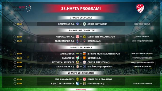 Spor Toto Süper Lig'de 32. ve 33. Haftaların Maç Programı Açıklandı