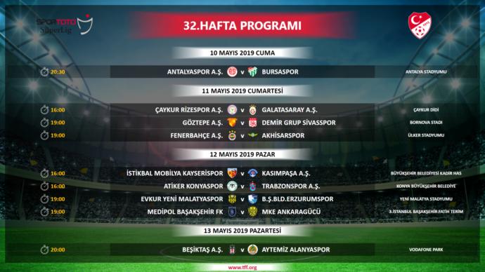 Spor Toto Süper Lig'de 32. ve 33. Haftaların Maç Programı Açıklandı
