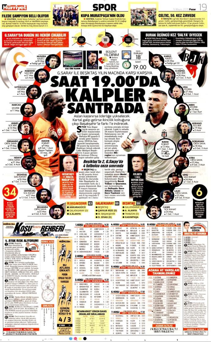Hürriyet
