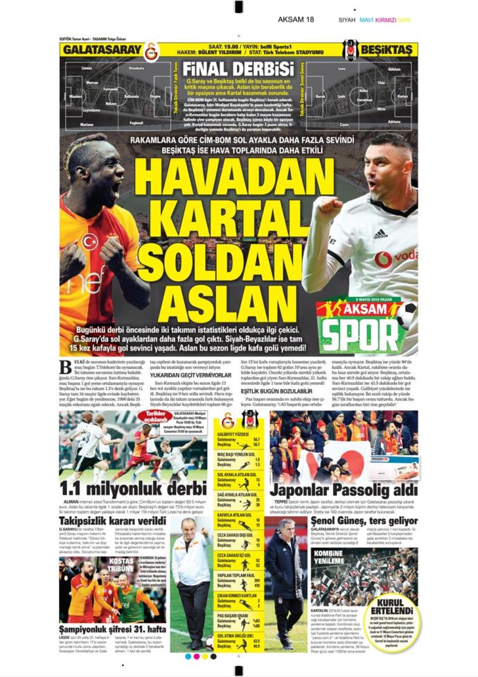 Akşam