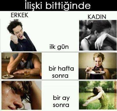 Aşk Acısı Evreleri ve Unutmamız İçin Yapmamız Gerekenler!