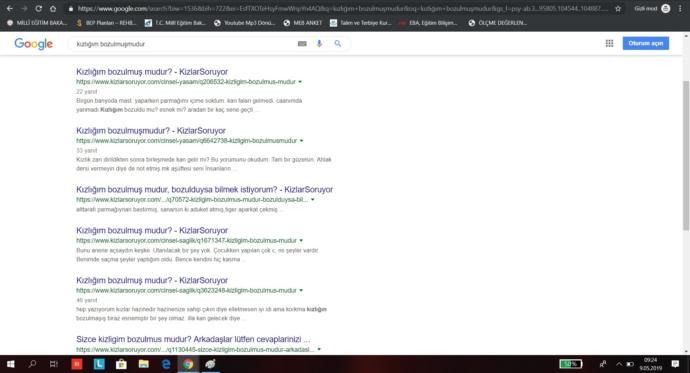 KizlarSoruyor ile Biz Nasıl Tanıştık, Peki KS Nasıl Tanınıyor?
