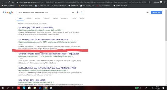 KizlarSoruyor ile Biz Nasıl Tanıştık, Peki KS Nasıl Tanınıyor?