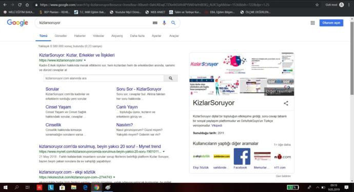 KizlarSoruyor ile Biz Nasıl Tanıştık, Peki KS Nasıl Tanınıyor?