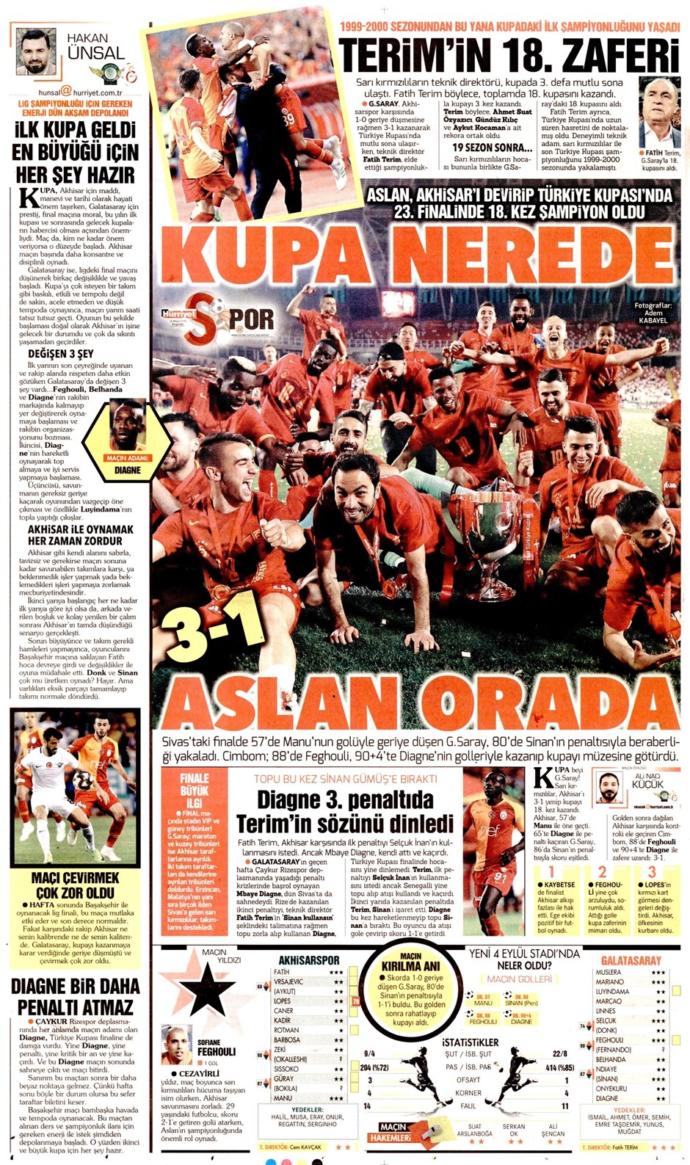 Türkiye Kupasını Müzesine Götüren Galatasaray'ın Zaferini Gazeteler Nasıl Gördü? (Manşetler)