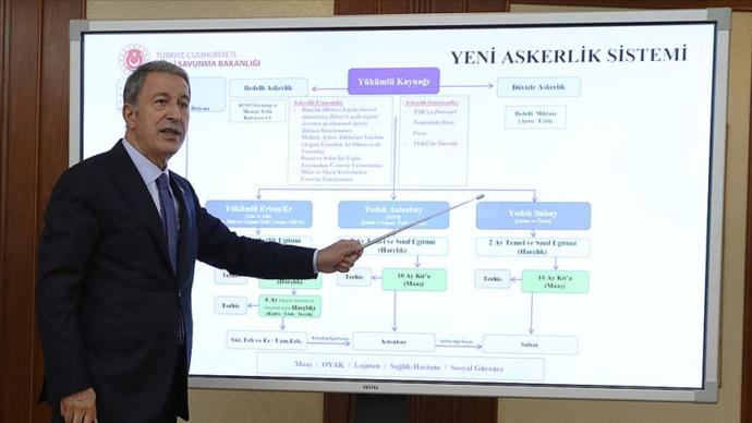 Milli Savunma Bakanı Hulusi Akar