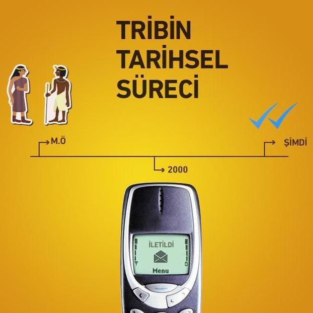 Erkeklerin Kızlardan Numara Alma Taktikleri
