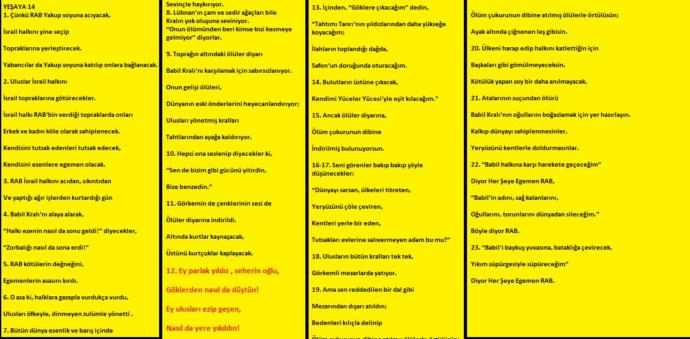 Babil Kralı ve Luciver
