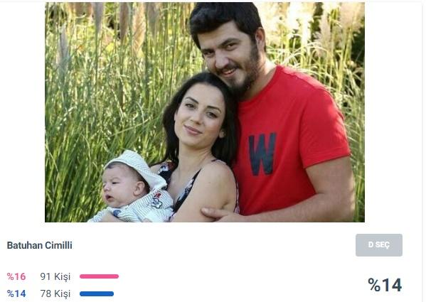 2019 Babalar Günü'nün En Favori Ünlü Babaları Belli Oldu!