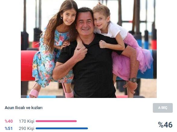 2019 Babalar Günü'nün En Favori Ünlü Babaları Belli Oldu!