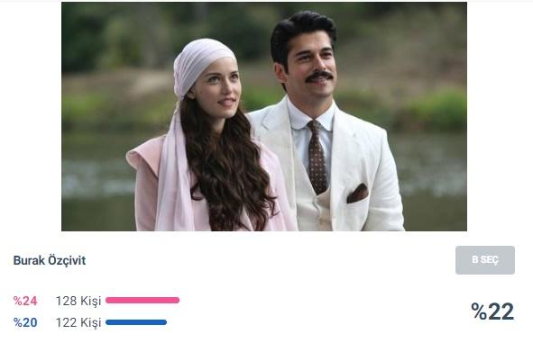 2019 Babalar Günü'nün En Favori Ünlü Babaları Belli Oldu!