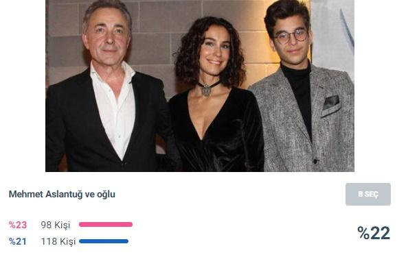 2019 Babalar Günü'nün En Favori Ünlü Babaları Belli Oldu!