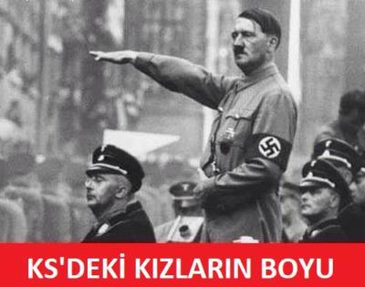 KizlarSoruyor’da Yaşanan Tepkileri Anlatan 20 Caps
