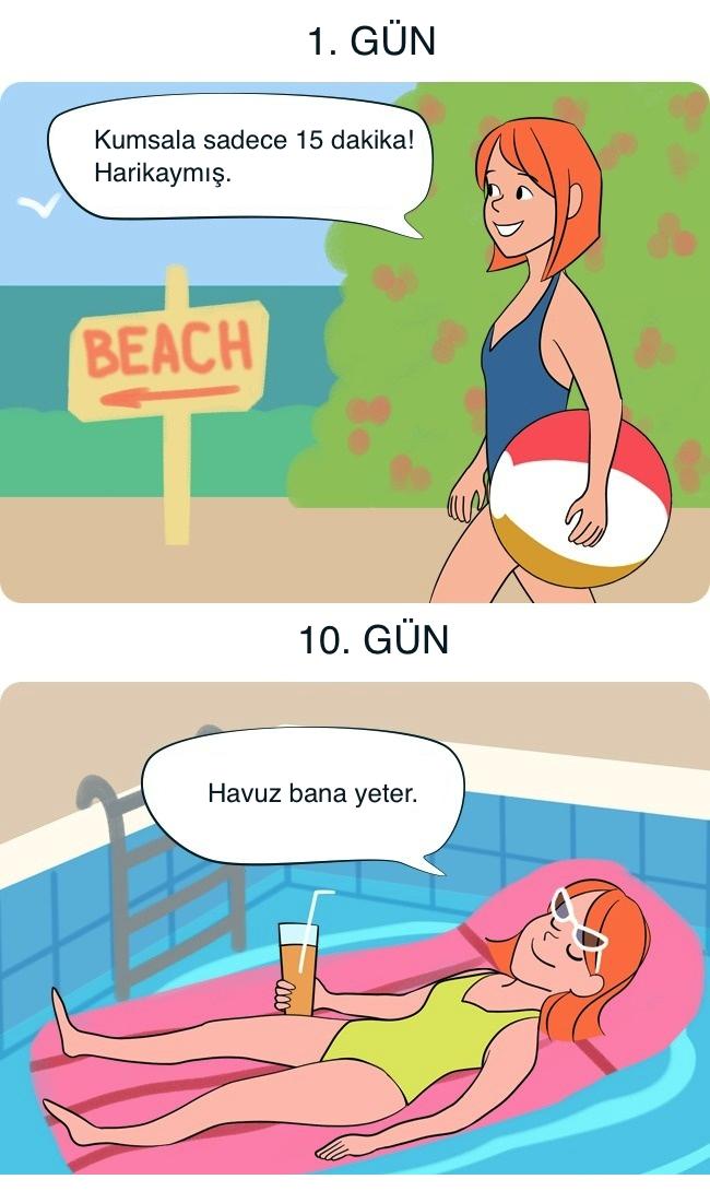 Tatil Öncesi ve Tatil Sonrası Yaşanacak Muhtemel Durumlar