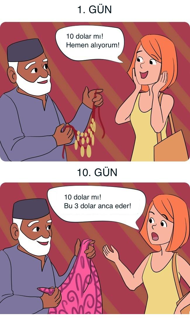 Tatil Öncesi ve Tatil Sonrası Yaşanacak Muhtemel Durumlar