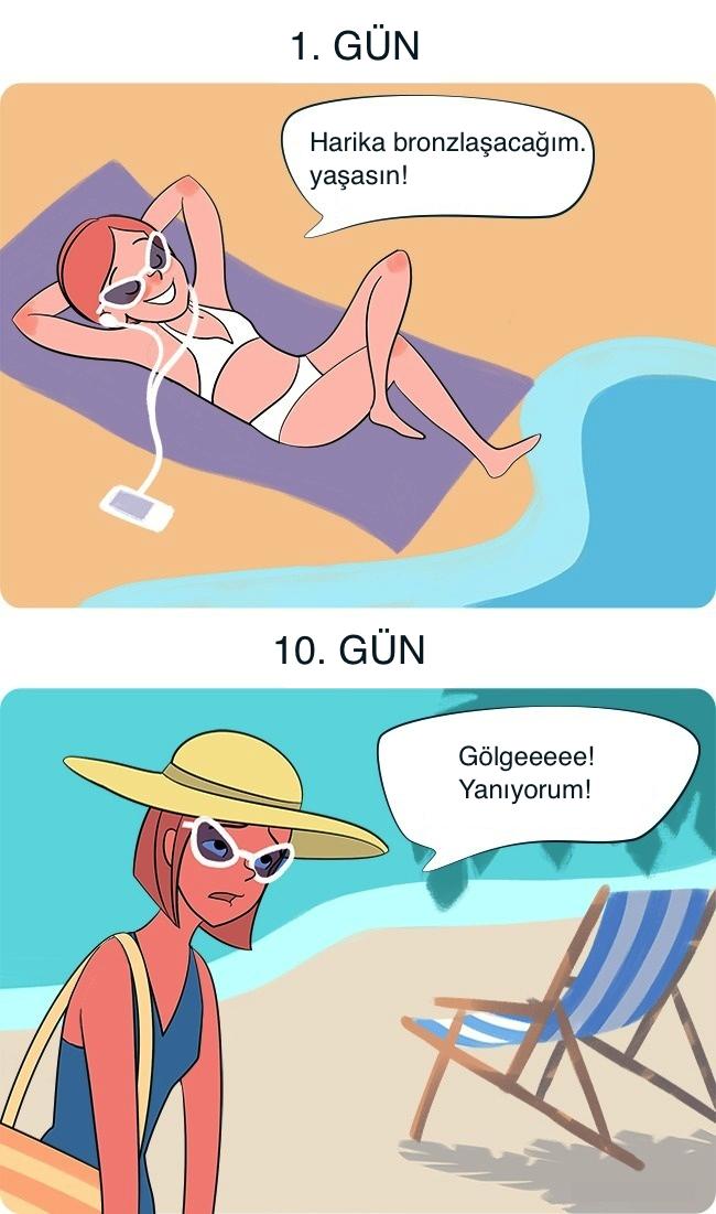 Tatil Öncesi ve Tatil Sonrası Yaşanacak Muhtemel Durumlar