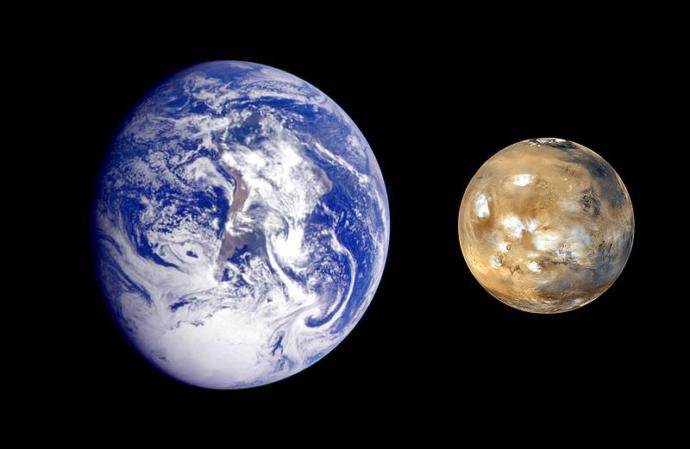 Mars Hakkında 10 İlginç Bilgi