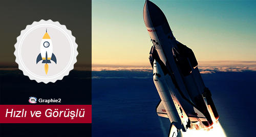 KizlarSoruyor'da Profilimizi Renklendiren Alınası Rozetler!
