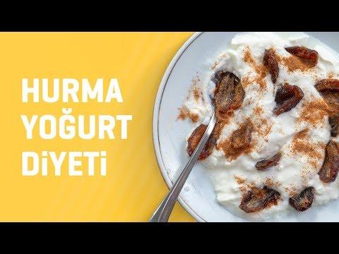 Diyetinin Duraklama Döneminde Olanlar ve Şok Diyet Yapmak İsteyenler İçin Hurma Diyeti!