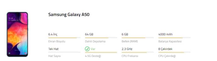 Giriş ve Orta Seviye Samsung Telefon Alma Rehberi