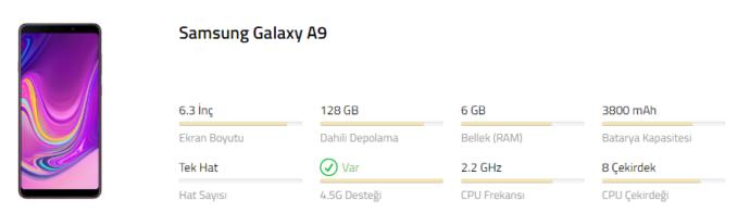 Giriş ve Orta Seviye Samsung Telefon Alma Rehberi