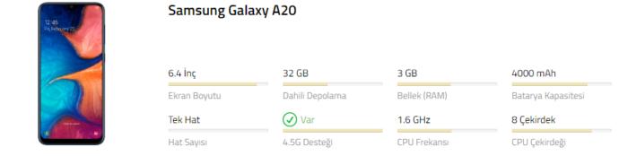 Giriş ve Orta Seviye Samsung Telefon Alma Rehberi
