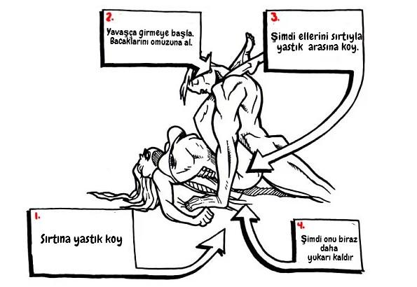 Daha Kolay Bir Orgazm İçin Bu Pozisyonları Deneyin!