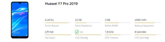 Giriş ve Orta Seviye Huawei Telefon Alma Rehberi