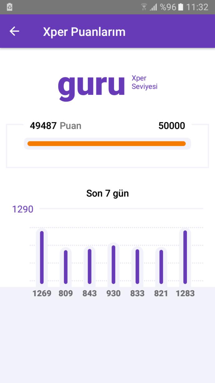 Roket Hızında Xper Puanı Toplamak! 🚀